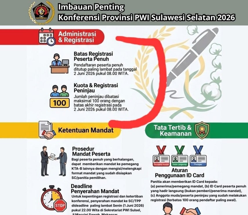 Graha Pena Memanas: Wartawan Senior Protes Panitia Konferprov PWI Sulsel yang 'Karet'