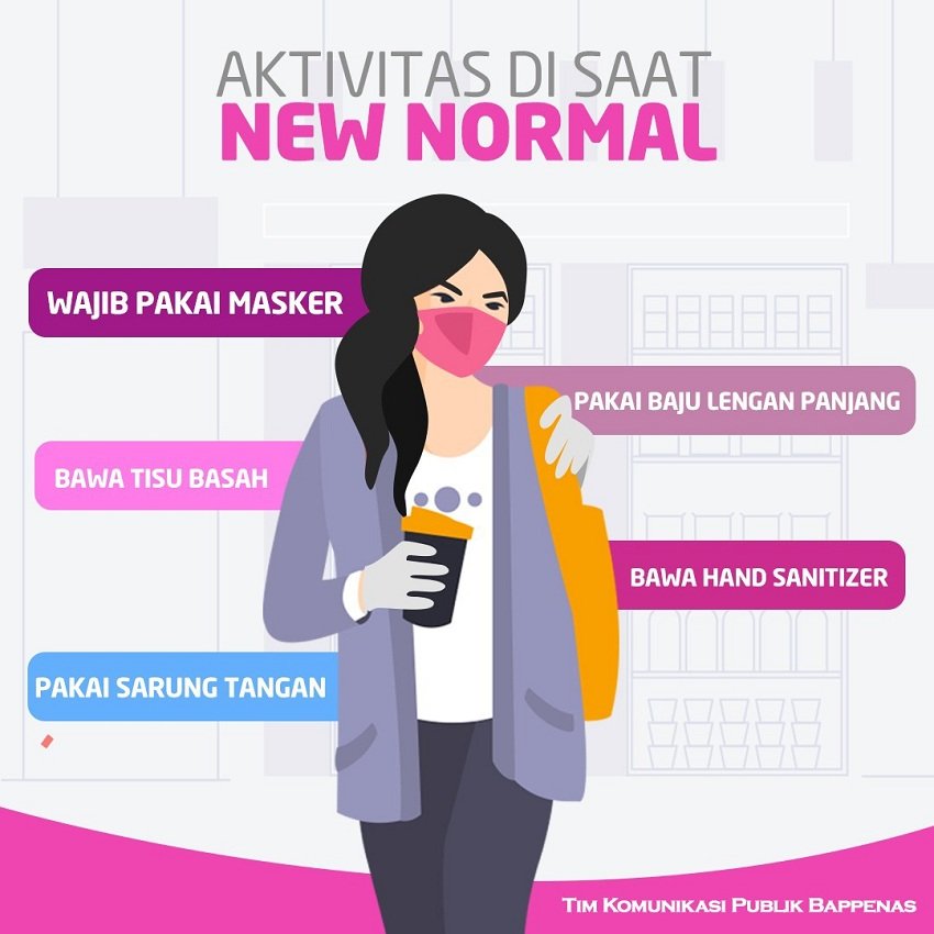 Tatanan Kehidupan Baru, Kebiasaan Baru